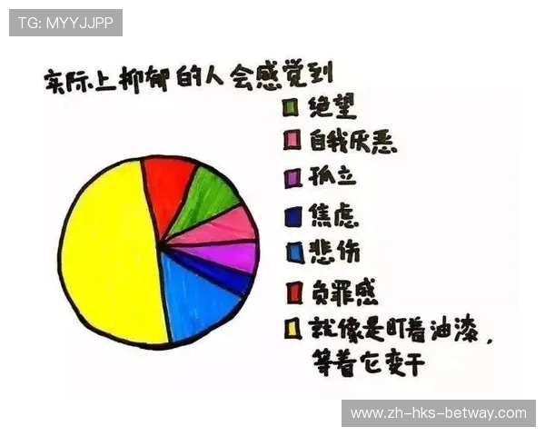 沉迷游戏引发抑郁症的群体现状及其心理健康影响研究
